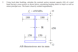 solved 1 using local plate buckling