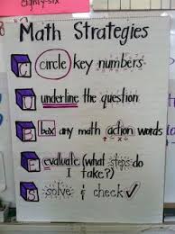 Problem Solving Strategies Great Anchor Chart For Word
