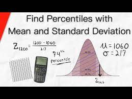 find percentile with mean and standard