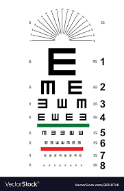 Tumbling E Eye Chart Snellen E Eye Chart