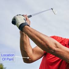 golfer s elbow treatment in raleigh nc