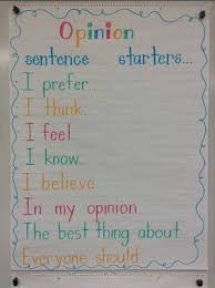 Anchor Chart Sentence Starters For Writing Opinion Pieces