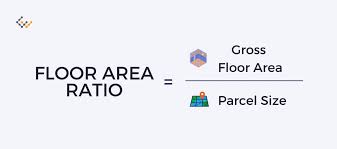 floor area ratio and how to calculate