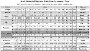 What Is The Equivalent Us Size 7 In European Shoe Sizes Quora