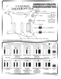 Standard stratocaster wiring diagram fender stratocaster. Vz 2958 Wiring Diagram Fender Hss Strat Moreover Hss Wiring Fender S1 Switch Schematic Wiring