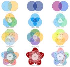 Design Elements Venn Diagrams Pyramid Charts Bubble