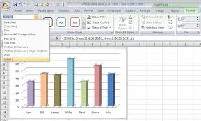 Selecting Chart Elements In Excel 2007 Projectwoman Com