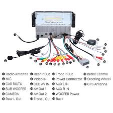 1997 jeep wrangler stereo wiring diagram wiring diagram. Buy 1999 2000 2001 2004 Jeep Grand Cherokee Head Unit Auto A V Dvd Radio Gps Navigation Bluetooth Music Tv Tuner Steering Wheel Control Dual Zone Aux In Stock Ships Today