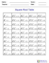 16 Best Square Roots Images Square Roots Teaching Math
