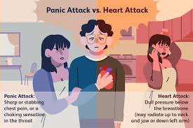 panic vs heart how to