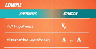 null hypothesis and alternative