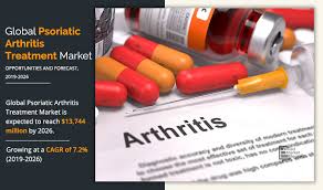 Psoriatic Arthritis Treatment Market Trends and Analysis (2019–2026)