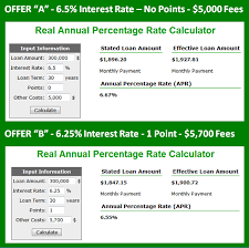 Real Apr Mortgage Calculator Calculate Actual Home Loan Annual