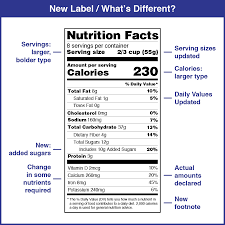 tmal licensing labels nutrition facts