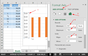 62 Display A Specific Character Or Text In A Excel Chart