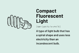 compact fluorescent light definition