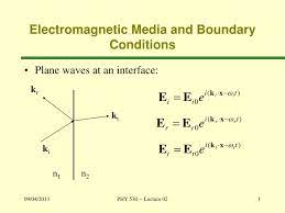 Ppt Electromagnetic Media And