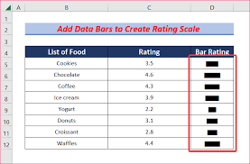 how to create a rating scale in excel