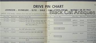 Details About Omc Drive Shear Pin Chart Johnson Evinrude Elto Gale Omc Stern Drive To 1963