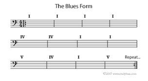 The 12 Bar Blues Form Blues Bass Studybass