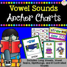 Vowel Sounds Patterns Anchor Charts