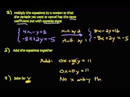 system of equations addition method