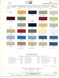 1970s Ford Paint Charts Retro Rides