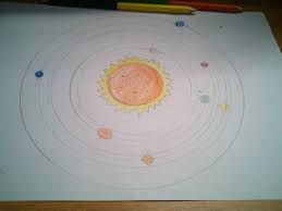 53 Superior How To Draw Jupiter The Planet Step By Step
