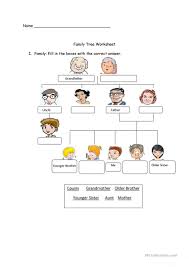 Family Tree Worksheet Worksheet Free Esl Printable Worksheets Made