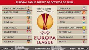 — uefa europa league (@europaleague) february 28, 2020. Sorteo De Octavos De La Europa League 2016 Los Emparejamientos