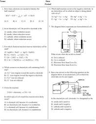Electrochemistry Practice Questions
