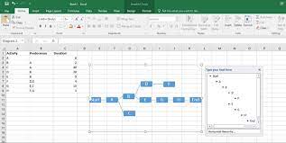 Project Network Diagram In Excel gambar png