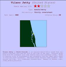 Vilano Jetty Surf Forecast And Surf Reports Florida North