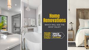 Valuable Home Renovations Space