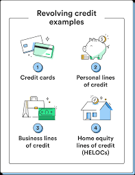 what is revolving credit key facts to