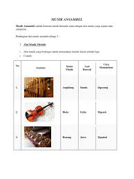Berikut adalah beberapa contoh gambar dari alat musik ansambel. 76 Gambar Alat Musik Ansambel Infobaru