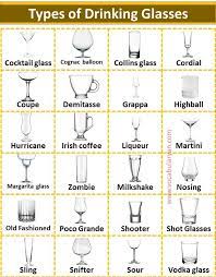 Cocktail Glasses Types Of Drinking Glasses