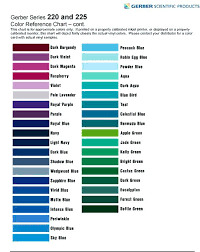 Teal Aqua Color Chart Pinstripe 2 Charts Auto Inc