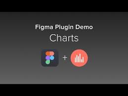 Figma Plugin Demo Charts Youtube