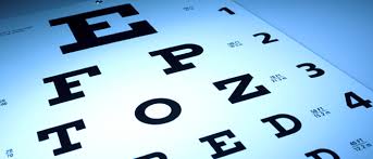 top 4 eye charts used during eye exams