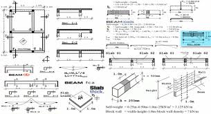reinforced concrete beam design types