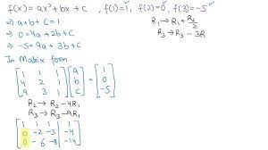 Quadratic Function F X Ax2 Bx C