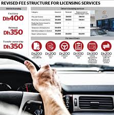 New Fees For Vehicle Registration Licensing In Uae News