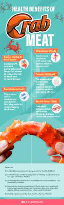 5 health benefits of crab nutrition