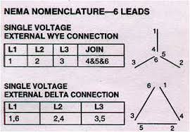 However, the diagram is a simplified variant of this arrangement. Hv 5988 3 Phase 6 Lead Motor Wiring Diagram Connections Free Diagram