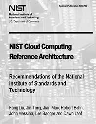 Computer network and cloud computing security issues in cloud computing is one of the major reasons in slowing down its adoption by businesses and among these issues: Nist Cloud Computing Reference Architecture Recommendations Of The National Institute Of Standards And Technology Special Publication 500 292 Fang Liu Jin Tong Jian Mao Bohn Robert Messina John Badger Lee Leaf Dawn