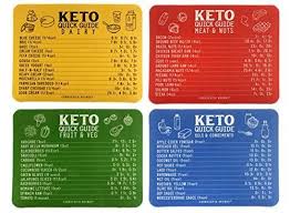 Keto Cheat Sheet Magnets Set Of 4 Quick Guide Fridge