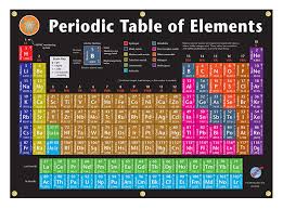 Buy Delta Education 032 3146 Periodic Table Chart In Cheap