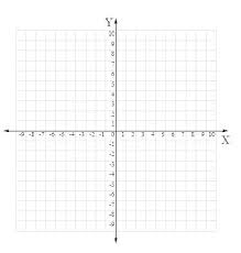 Number Graph Paper Ispe Indonesia Org