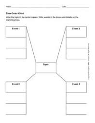 Time Order Chart Graphic Organizer For 5th 6th Grade